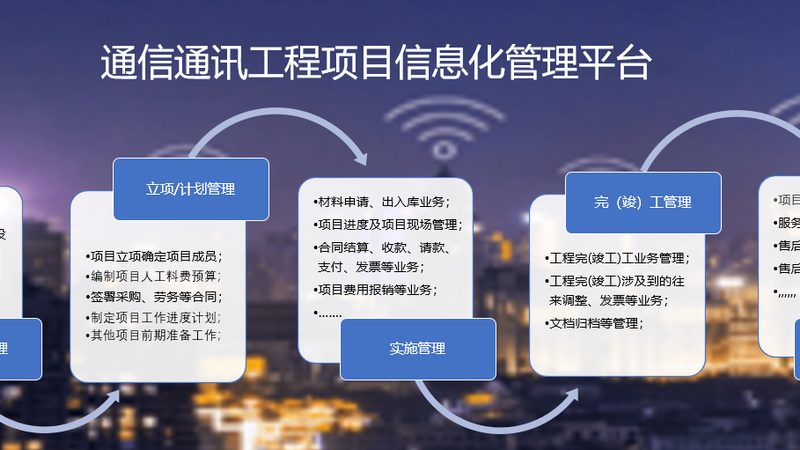 光纤交换机环网组网：关键注意事项与优化策略